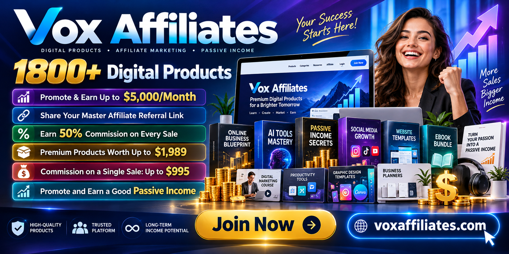 Vox Affiliates - Digital Wealth